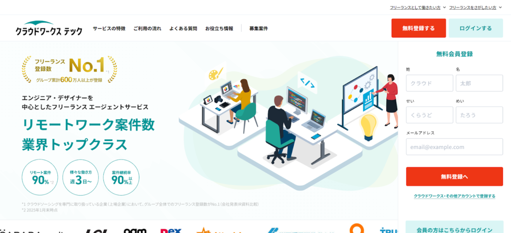 クラウドワークス テック