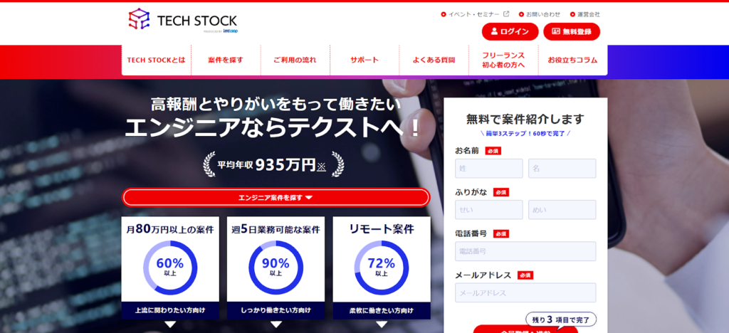 TechStock